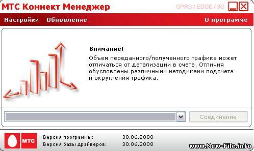 МТС Коннект Менеджер