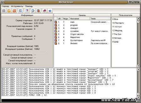 MyChat - клиент-серверный чат для локальных и глобальных сетей. Скачать бесплатно чат.