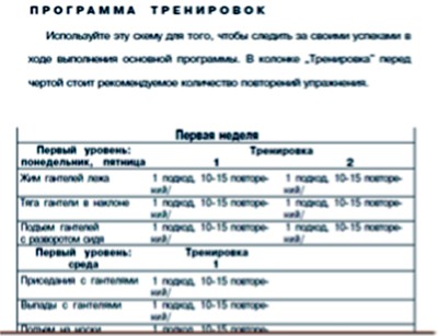 ИДЕАЛЬНЫЕ МЫШЦЫ ГРУДИ И ПЛЕЧЕВОГО ПОЯСА интенсивный 6ти недельный курс треннировок