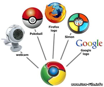 Google Chrome 3.0.195.27