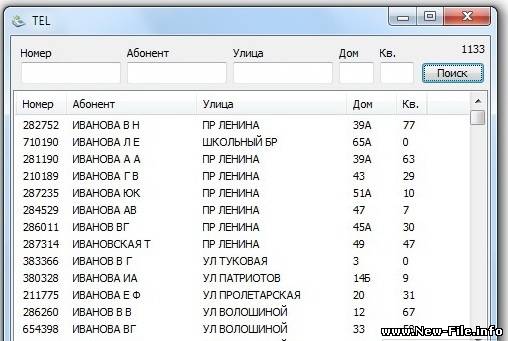 Телефонный справочник г Кемерово