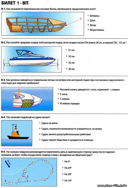 Программный комплекс «АТТЕСТАЦИЯ» ГИМС. Для тех у кого нет времени или кому лень посещать курсы подготовки судоводителей.