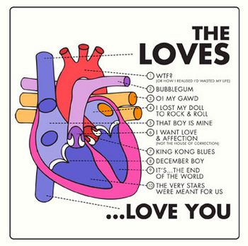 The Loves – …Love You (2011)