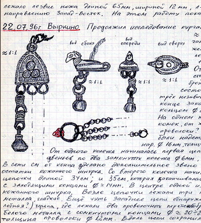Дневник чёрного археолога