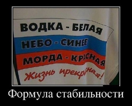 Лучшие демотиваторы августа (200 приколов)