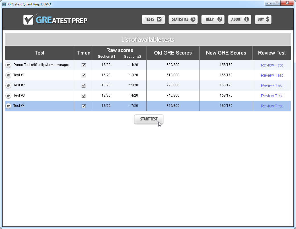 GREaetest Quant Prep