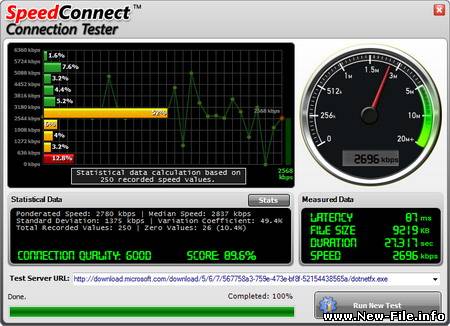 SpeedConnect Internet Accelerator v.7.5