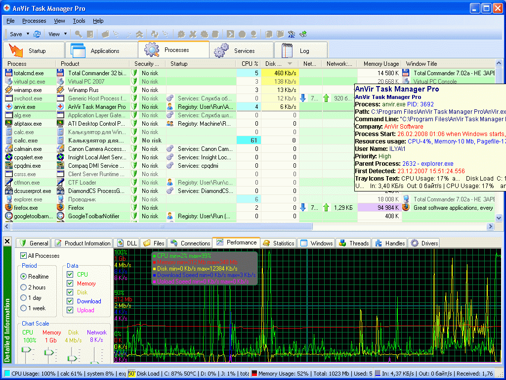 AnVir Task Manager 5.4
