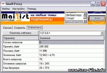 SmallProxy 3.5.8
