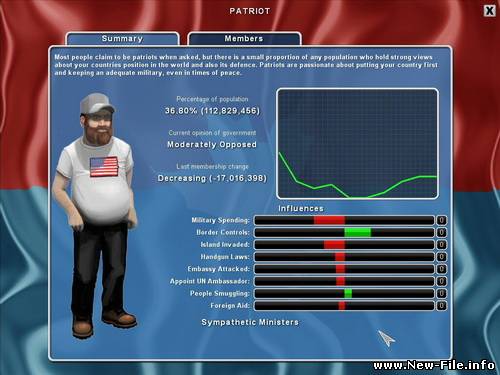 Democracy 2 v1.23 (2009)